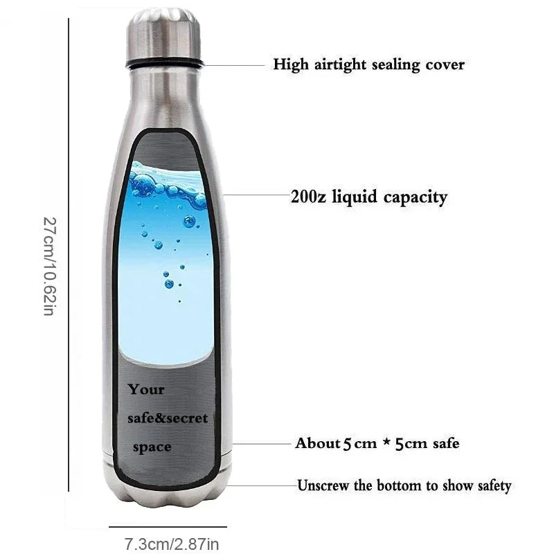 Stash Stainless Steel Bottle