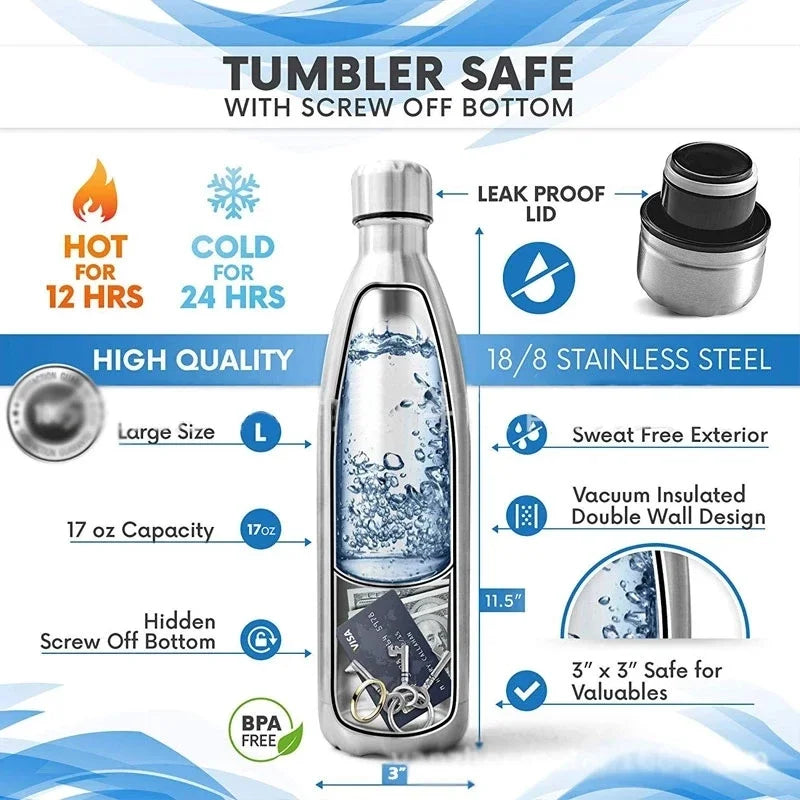 Stash Stainless Steel Bottle